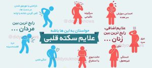نشانه های سکته قلبی