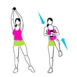 لاغری شکم و پهلو