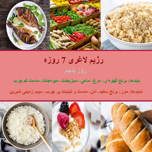 رژیم غذایی