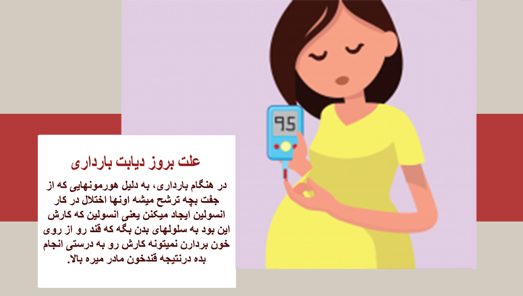 دلیل دیابت چیست؟