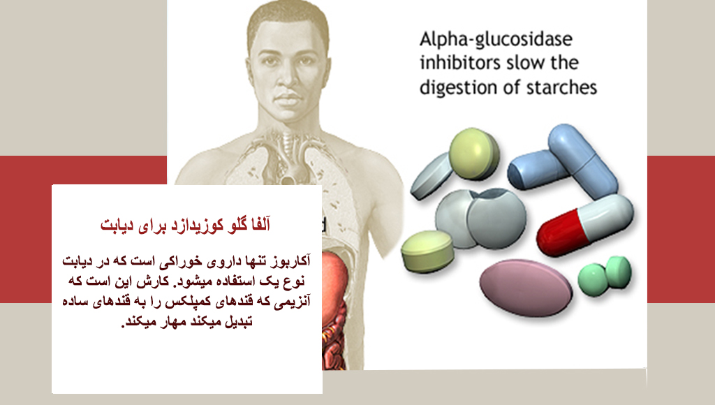  طریقه مصرف آکاربوز