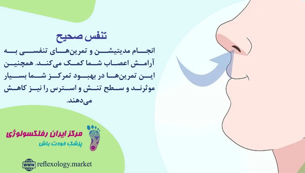 اهمیت تنفس صحیح در درمان زود انزالی