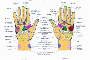 درمان افسردگی بارداری